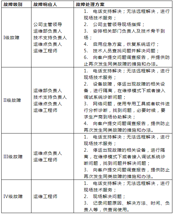 微信图片_20200317092056.png